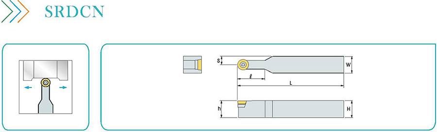 Cutting tools SRDCN25 Режущие инструменты SRDCN25