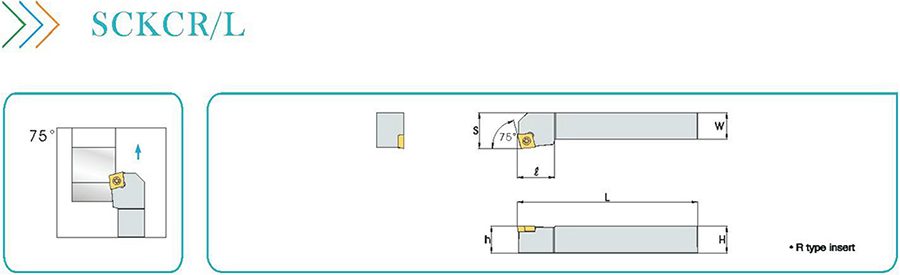 Turning tool holder SCKCR20 Держатель токарных инструментов SCKCR20