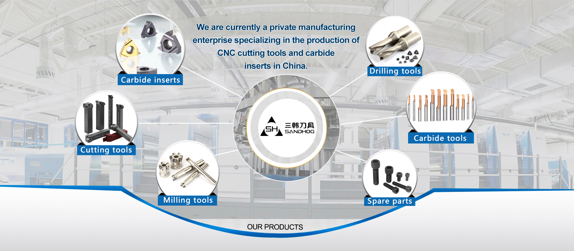 Products