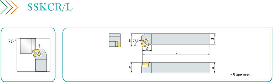 Режущий инструмент SSKCR2020