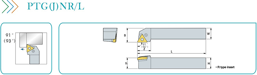 Режущий инструмент PTGNL
