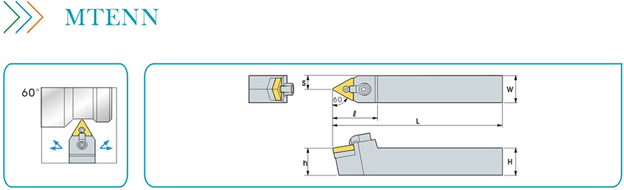 Режущие инструменты MTENN