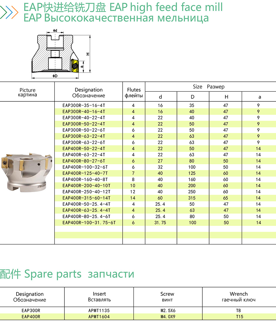 Фреза EAP300 01