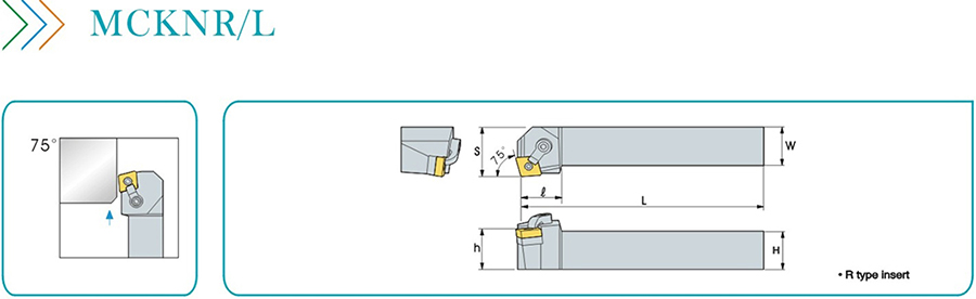 Режущие инструменты MCKNR