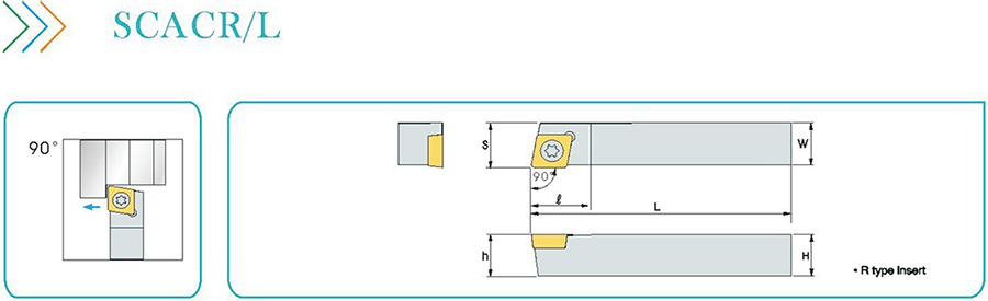 Держатель инструмента для токарных станков SCACR