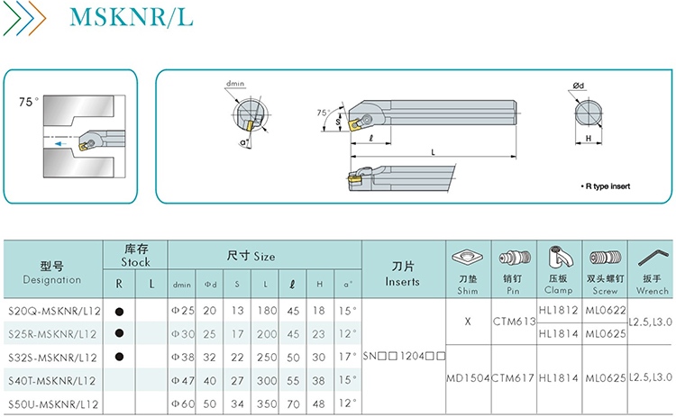 S20QMSKNR121